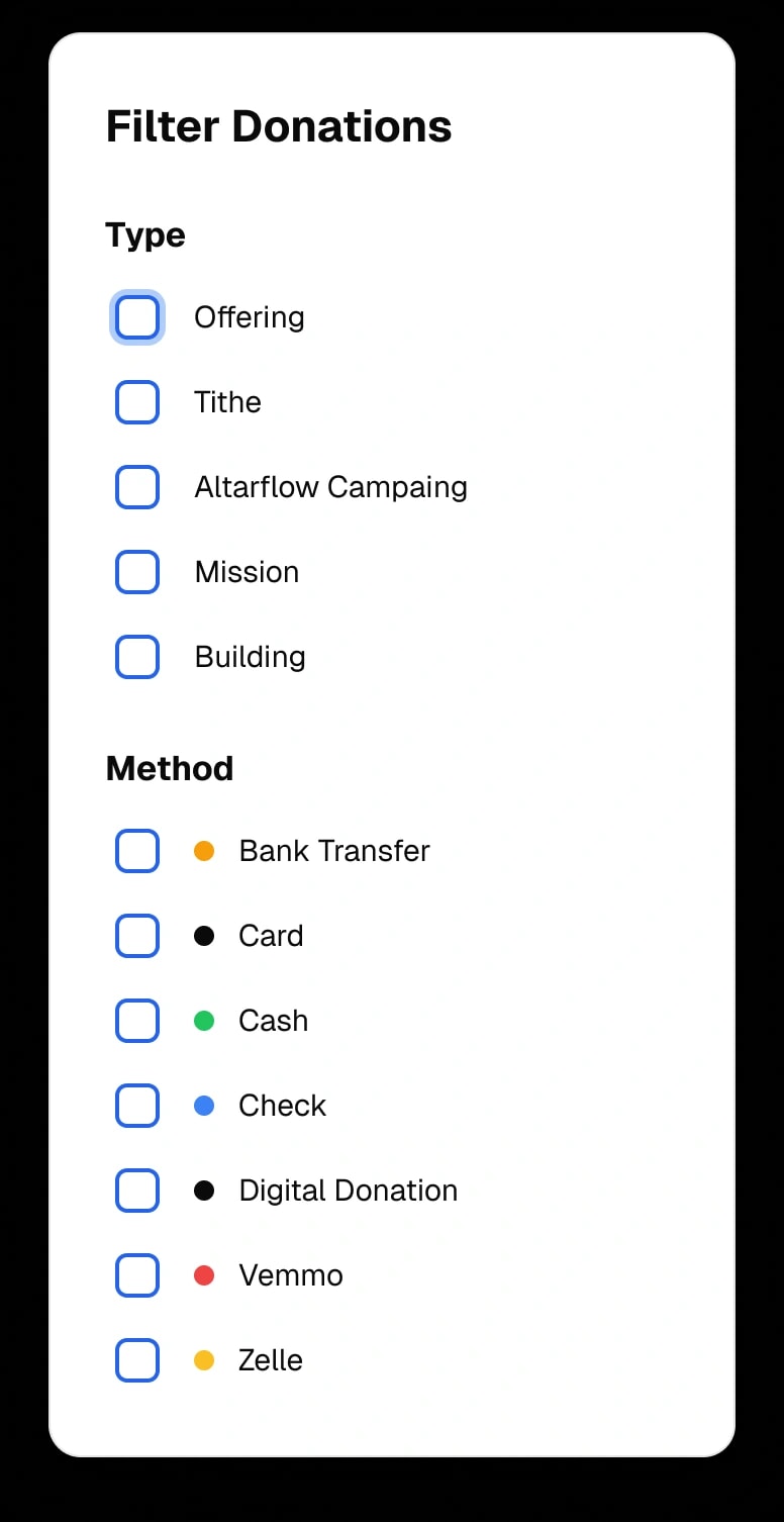 Donation Tracking Across Every Source.