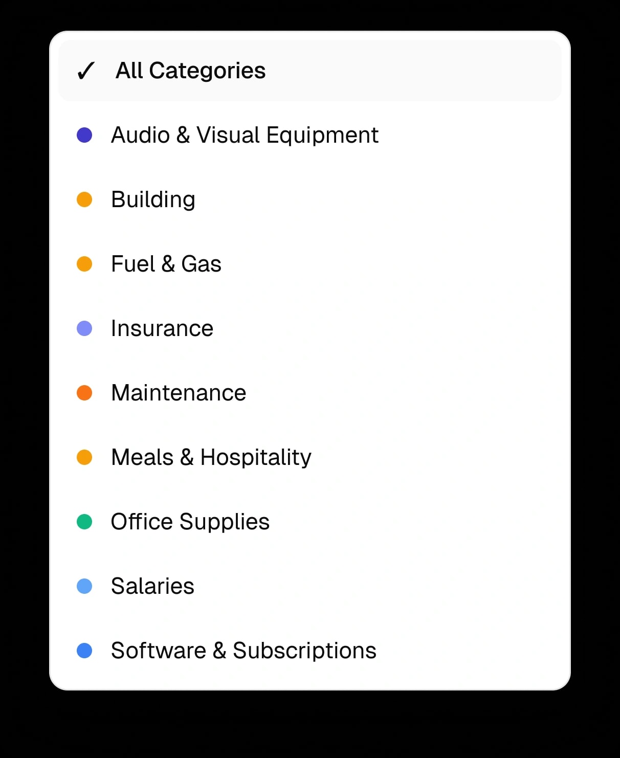 Categorized Today. Automatic Tomorrow.